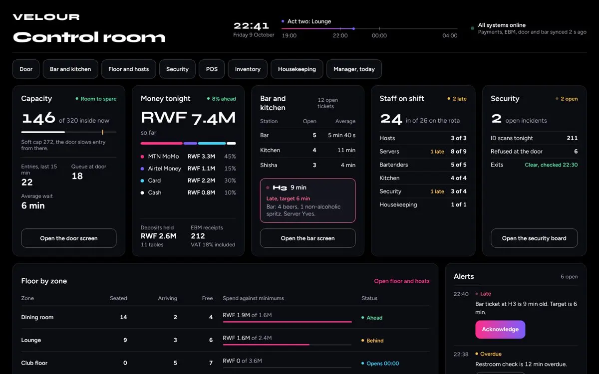 Control room screen